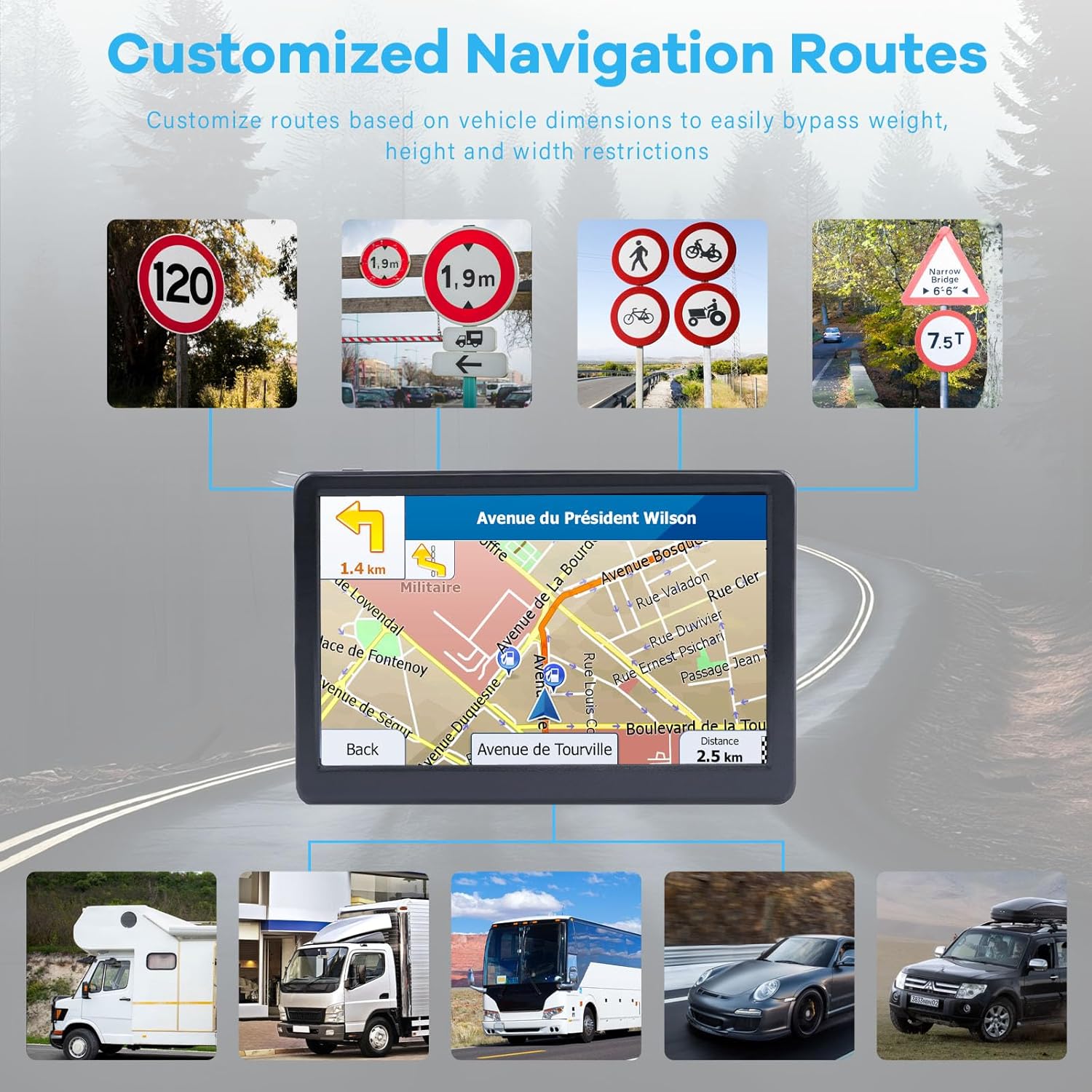 GPS Navigator for Car Truck RV, 7 Inch Touch Screen, Latest 2025 Maps for Car GPS, Support Voice Turn-by-Turn Guidance, Speed and Red Light Warning, Custom Truck Routing