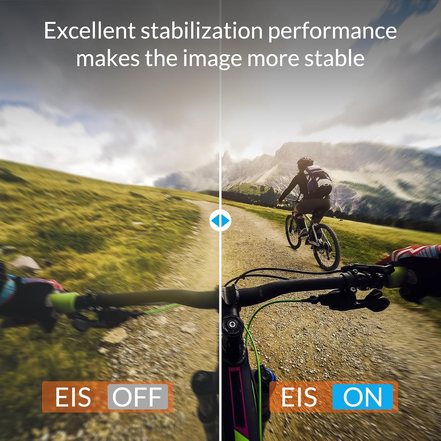 icefox Action Camera 4K 60FPS 20MP, Underwater with EIS,5XZoom,App Support Video&Photo Editing,Waterproof Camera WiFi Remote Control for Cycling, Swimming, and Diving