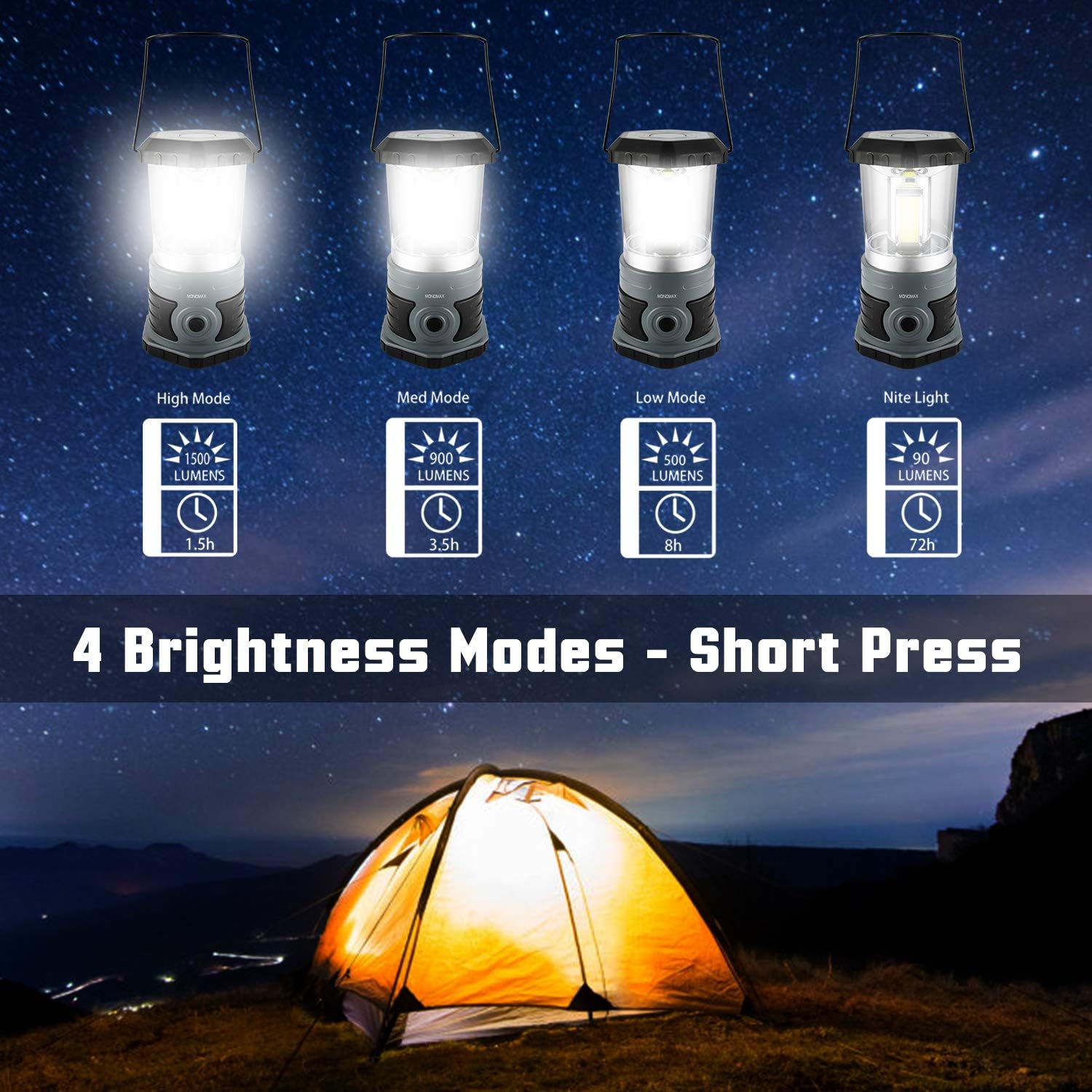 LED Camping Lantern Battery Powered 1500 Lumen COB Camping Light 4*D Batteries(Included) Perfect for Camp Hiking Emergency Kit